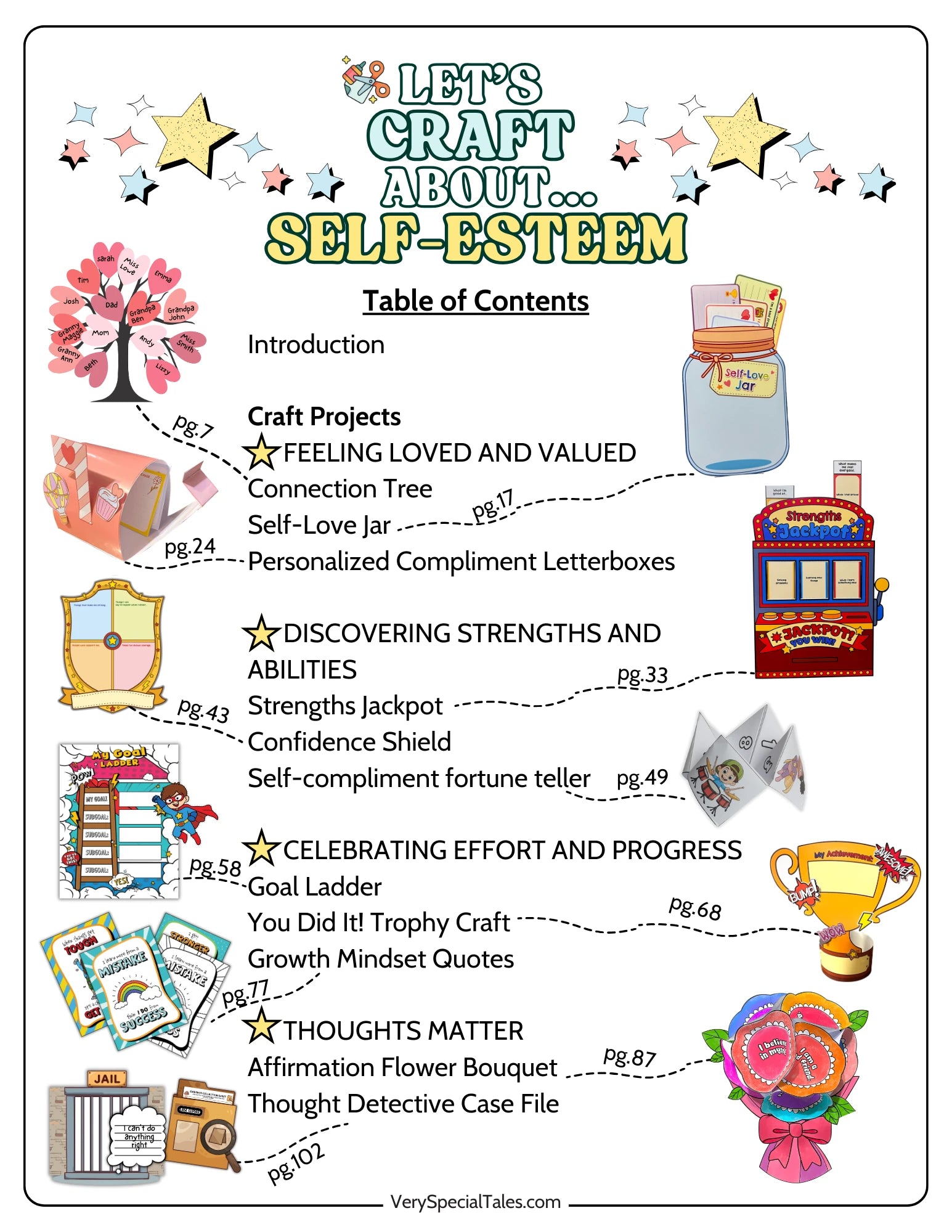 Table of Contents for the Self-Esteem Crafts Workbook for Kids with images of all the confidence-building activities