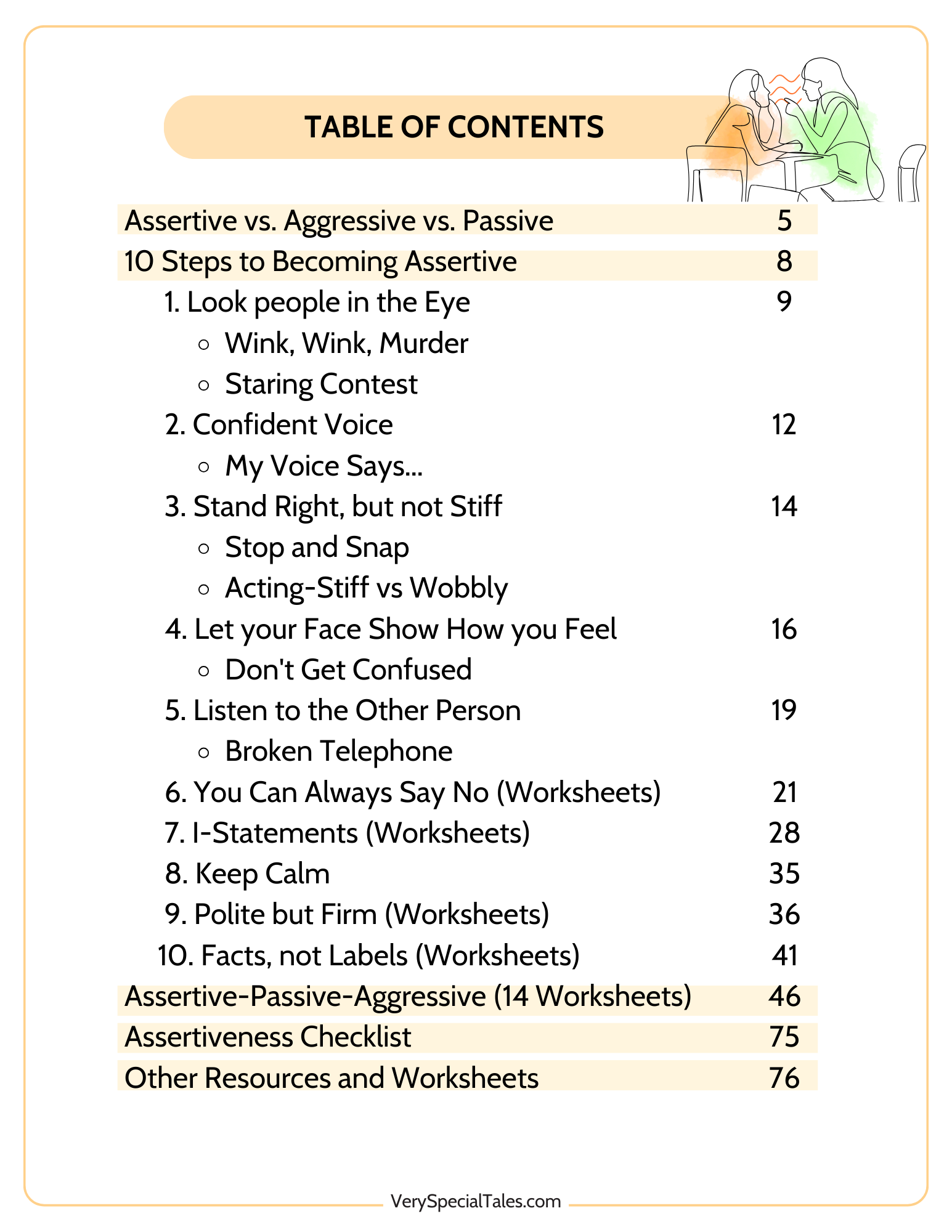 Table of Content TEEN ASSERTIVENESS