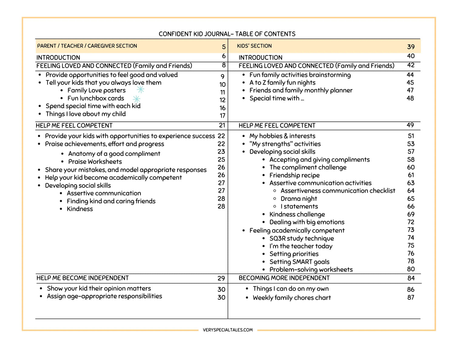 Table of contents for a confident kid journal with sections for parents, teachers, and caregivers, and kids.