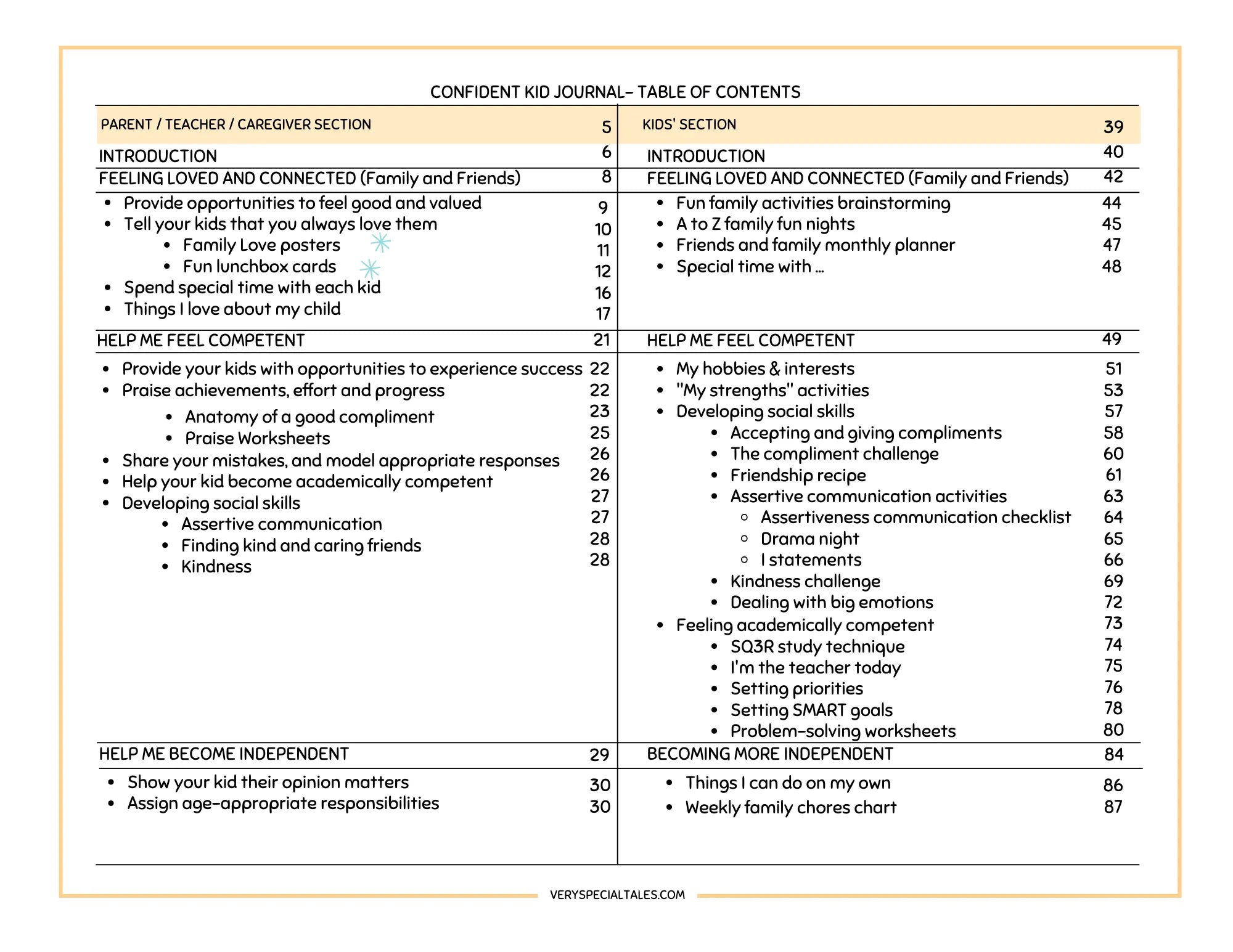 Table of contents for a confident kid journal with sections for parents, teachers, and caregivers, and kids.