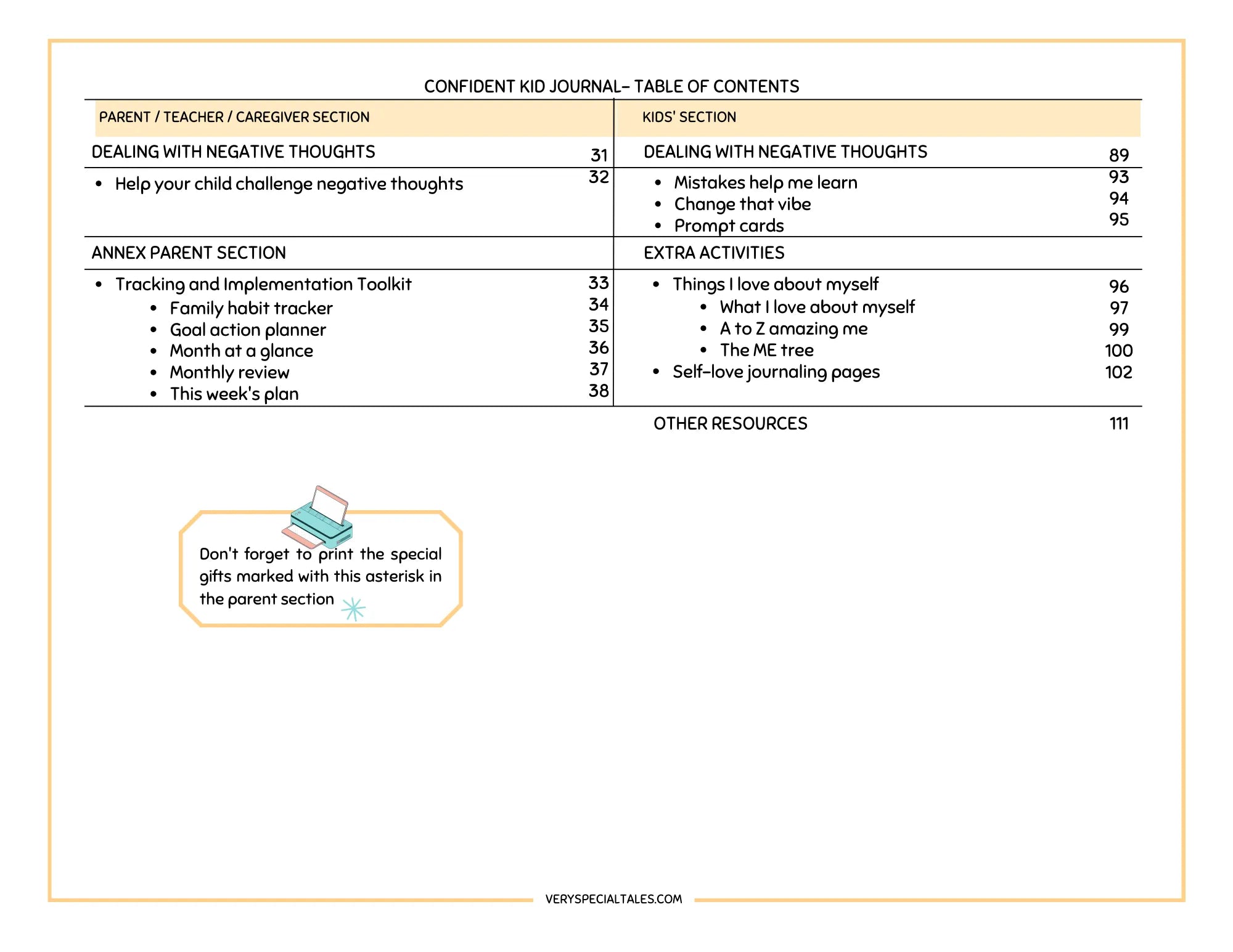 Table of contents for a confident kid journal with sections for parents, teachers, and caregivers, and kids (page 2)
