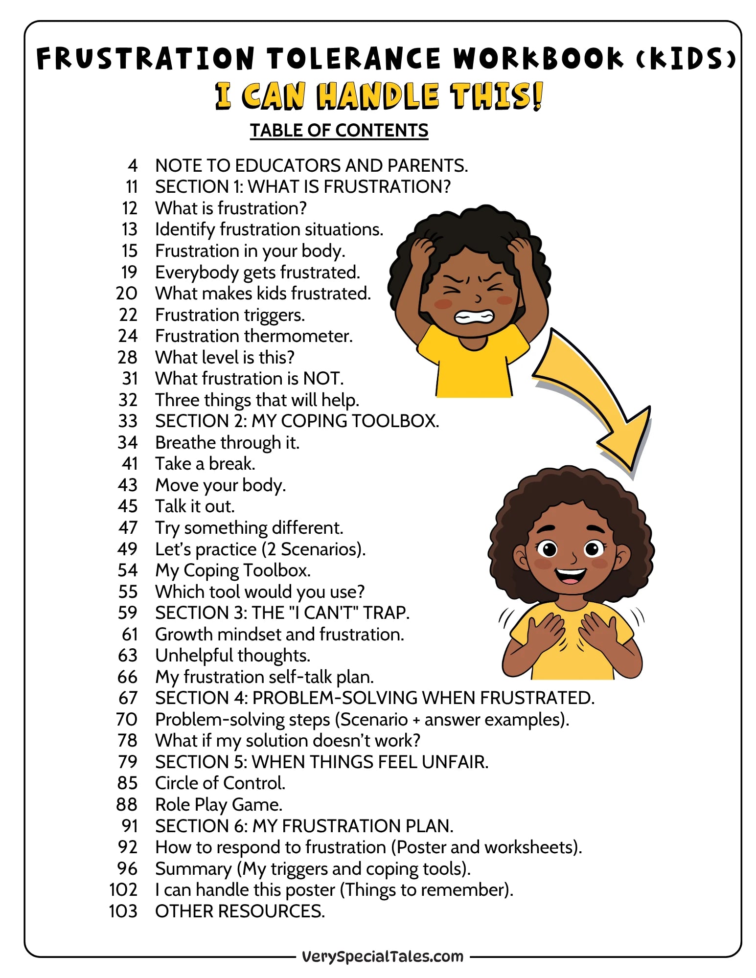 Table of contents for the Frustration Tolerance Workbook for Kids " I Can Handle This"