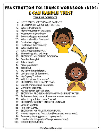 Table of contents for the Frustration Tolerance Workbook for Kids " I Can Handle This"