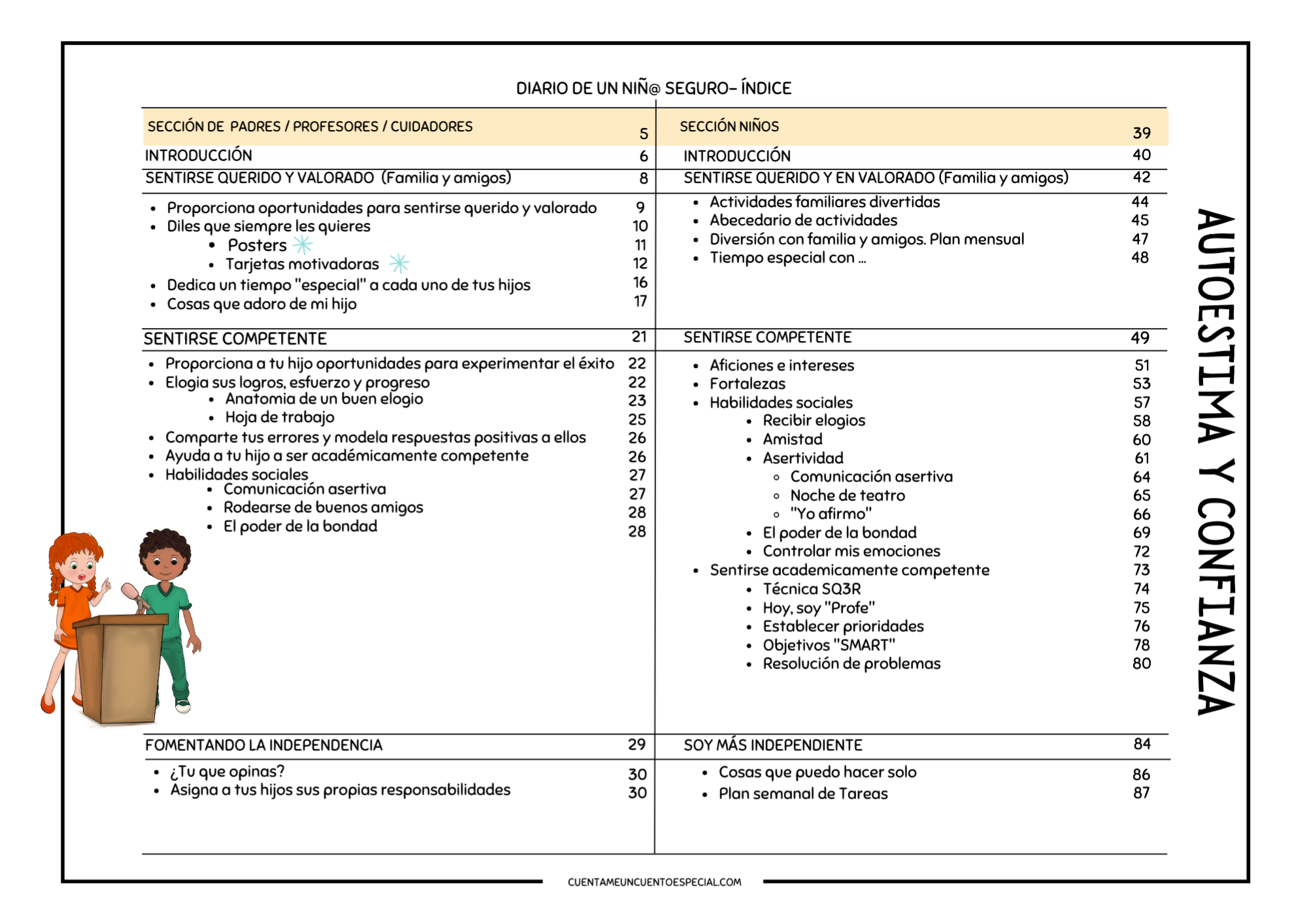 Indice del Cuaderno Autoestima para Niños pagina 1