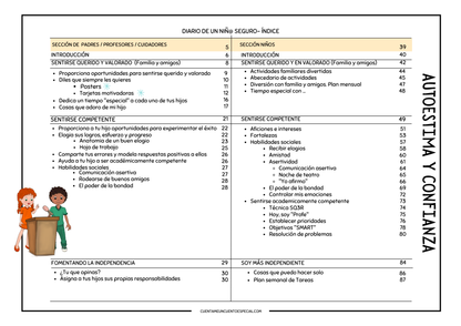 Indice del Cuaderno Autoestima para Niños pagina 1