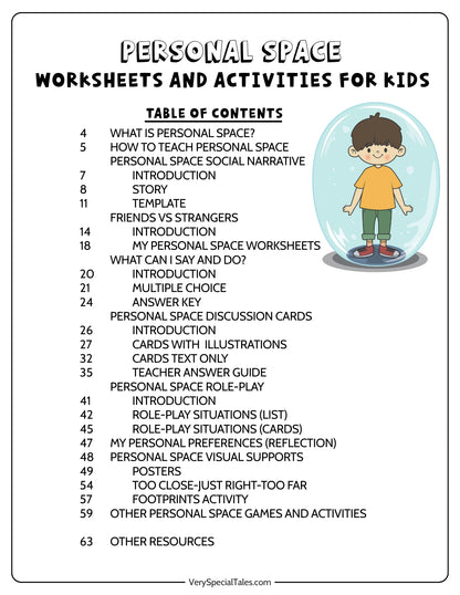 Table of contents for &