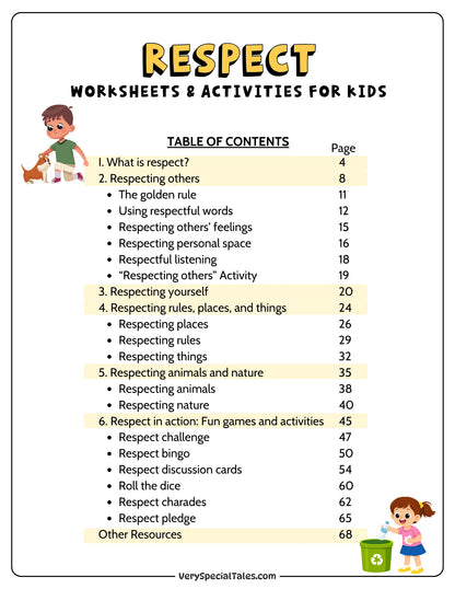 Table of contents for &