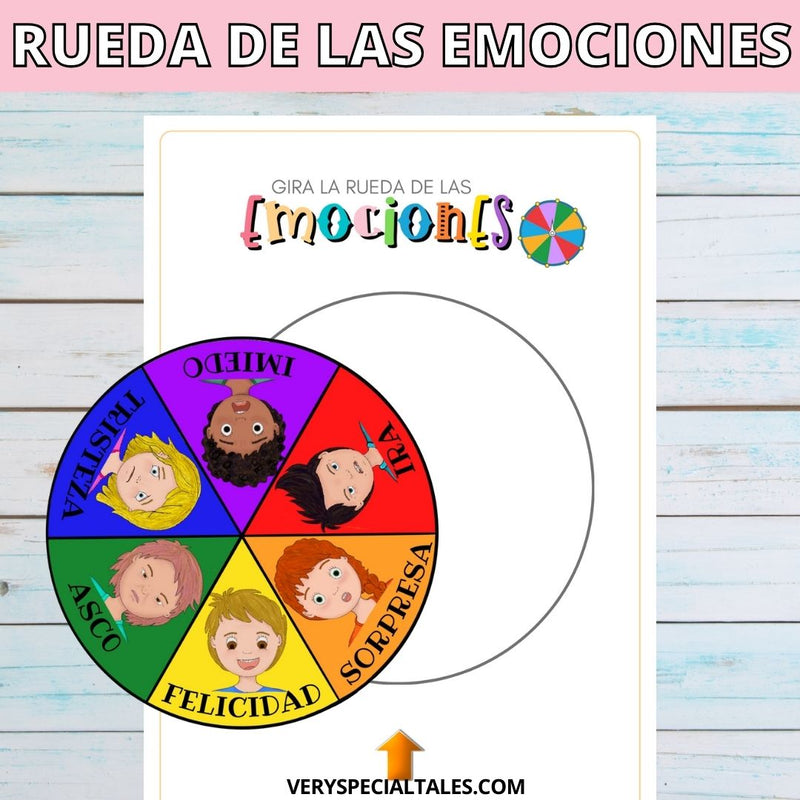 Rueda de las emociones básicas con ilustraciones de niños. Emociones que se muestran: felicidad, asco, sorpresa, tristeza, ira y miedo