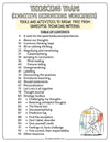 Table of contents for the cognitive distortions worksheets, title of the resource 'Thinking Traps'