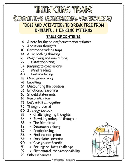 Table of contents for the cognitive distortions worksheets, title of the resource &