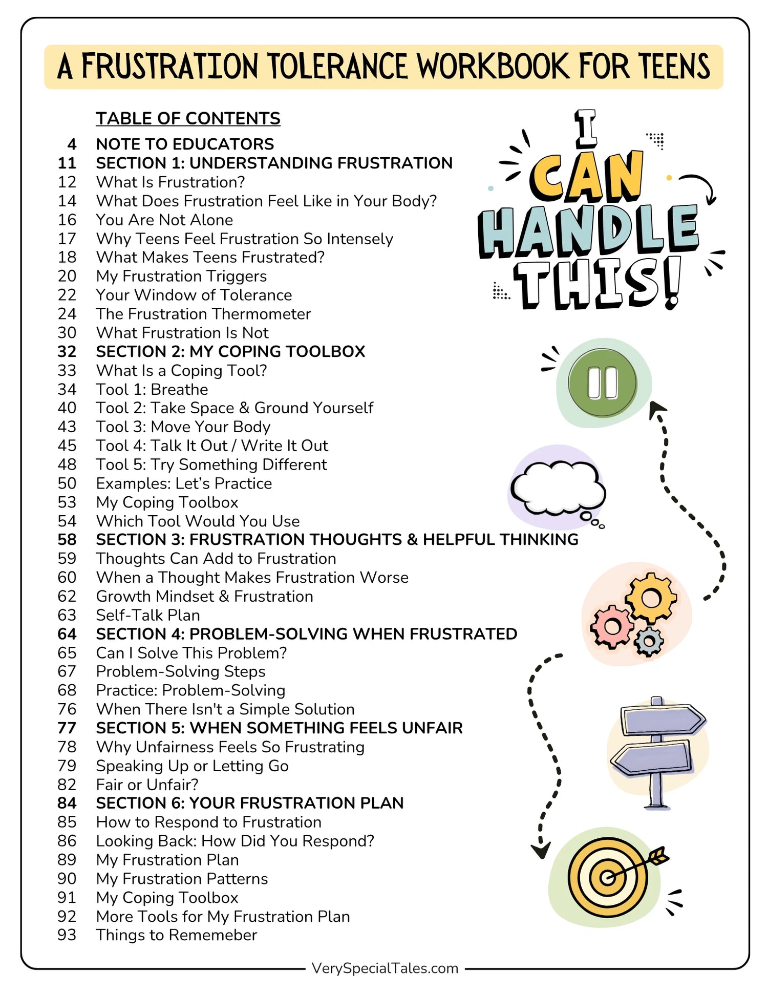 Table of contents for the Frustration Tolerance Workbook for Teens showing six sections covering understanding frustration, coping tools, helpful thinking, problem-solving, unfair situations, and a personal frustration plan.