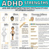 8 worksheets from the ADHD Superpowers Worksheet containing facts about various famous people with ADHD, including Thomas Edison.  Each worksheet comes with an illustration of the individual that children can colour in.